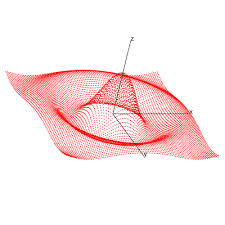 Download Mathematical 3d Graphics In Svg And Html5 Canvas