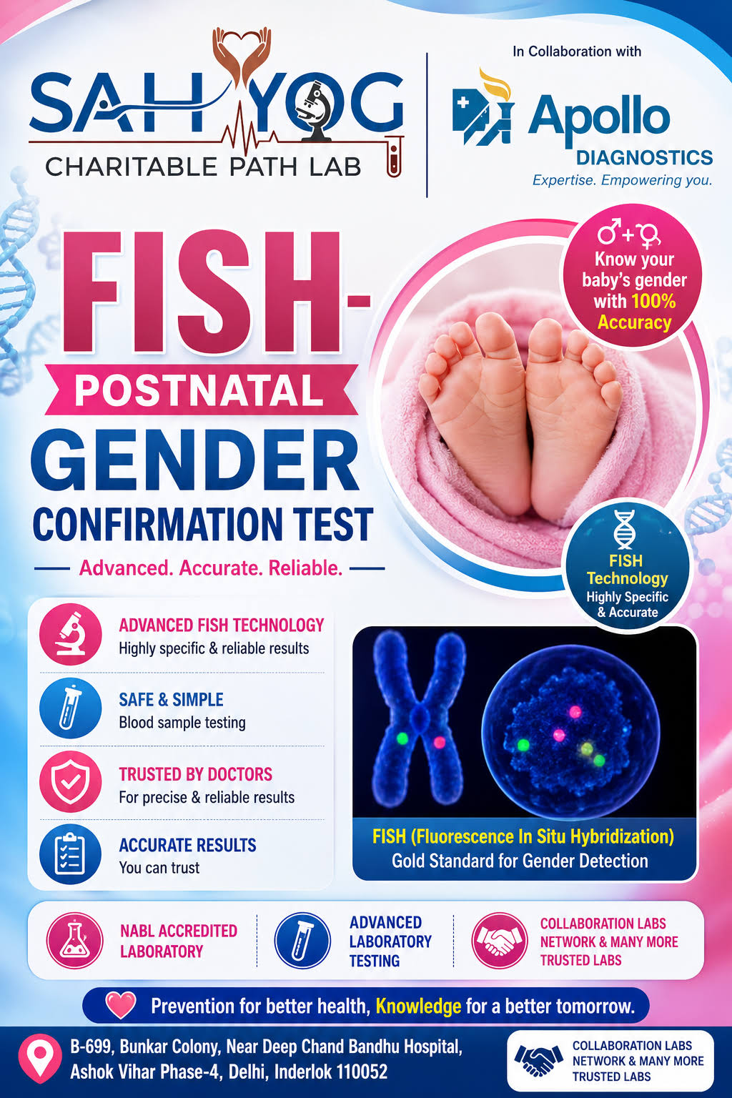 FISH POSTNATAL GENDER CONFIRMATION TEST