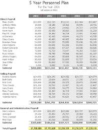 Business Plan Templates - Microsoft Office Business Plan Templates