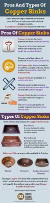 pros and types of copper sinks visual.ly