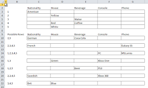 The Einstein Riddle A Logic Puzzle Excel Tables