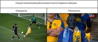 19 грудня 1991 року швеція визнала незалежність україни, 13 січня 1992 року встановила з нею дипломатичні відносини. Memy Pro Match Ukraina Shveciya Prikolni Kartinki Na Fun Tochka Net Vid 12 Chervnya 2012