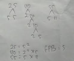 Jadi faktor persekutuan terbesar (fpb) dari 8, 12, dan 20 adalah 4. Faktor Persekutuan Terbesar Fpb Dari 25 40 Dan 55 Adalah Brainly Co Id