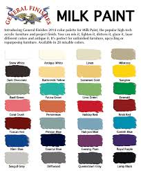 Color Chart For General Finishes Milk Paint Which Is Your