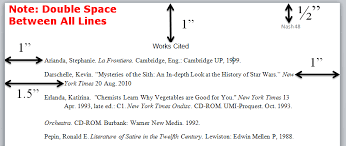 To cite a song accessed through an online streaming service, list the performer (or group) as author, the song title in quotation marks, the name of the site in italics, and the url where the song can be found. Mla Work Cited Quotes Quotesgram