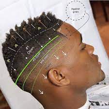 Two of these are point cut and blunt cut. Fade Haircut Men Tutorial Novocom Top