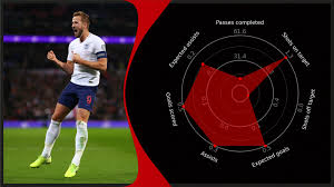 Here on livescore you can find all england vs poland previous results sorted by their h2h. Hjcpebc0fn6tzm