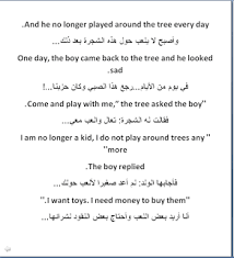 قصة بالانجليزي عن الأبوية مترجمه بالعربي مميزة موقع الاكتشافات
