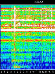 Energy / Ascension update: New Schumann Resonance chart shows big changes and shifts happening for all of us. I have never seen the Schuman Resonance chart going nuts like this before. Truly