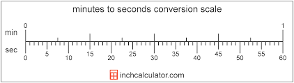 Note that rounding errors may occur, so always check the results. Minutes To Seconds Conversion Min To Sec Inch Calculator