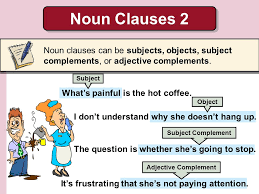 The following are various functions of noun clauses with examples to illustrate them. Noun Clauses Subjects Objects And Complements Ppt Video Online Download