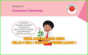 Tentang perahu yang meluncur tertiup angin ke tempat yang dituju. Kelas 6 Tema 1 Subtema 1 Pembelajaran 4 Kunci Jawaban Peranti Guru