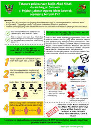 Check spelling or type a new query. Laman Web Rasmi Jabatan Agama Islam Sarawak