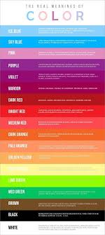 The Real Meanings Of Colors Favorite Color Meaning Color Psychology Color Meaning Personality