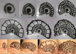 47 gambar motif henna tangan simple dan cantik untuk pemula sumber : Tutorial Henna Mehndi Sederhana For Android Apk Download