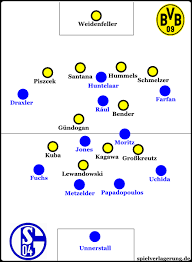 Maybe you would like to learn more about one of these? Fc Schalke 04 Borussia Dortmund 1 2
