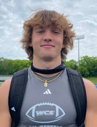 Air Force 2025 Football Offers