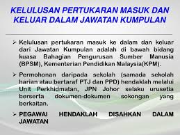 Surat pengantar pindah dari desa/kecamatan sesuai domisili. Surat Pekeliling Perkhidmatan Kpm Ppt Download