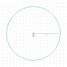 Messen sie den radius eines kreises auf einer karte. Radius Mathebibel De