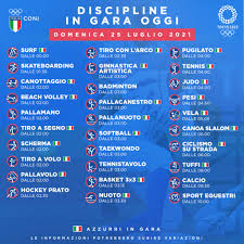 Benedetta pilato is an italian swimmer, european champion and holder of the world record of the 50 m breaststroke. Jcv6wic9ijt3vm