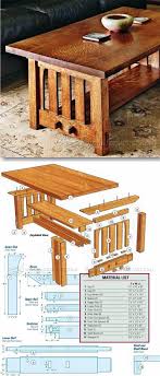Added/modified on december 14, 2016. Mission Coffee Table Plans Furniture Plans And Projects Woodarchivist Com Woodworking Projects Furniture Woodworking Furniture Plans Woodworking Plans Diy