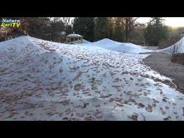 Nach einigen nachforschungen zum thema kindersicherung von teichen habe ich mich (trotz der geschilderten nachteile) für das anbringen netz war auch unsere erste überlegung. Teichnetz Teichabdeckung Robust Und Als Laubnetz Geeignet