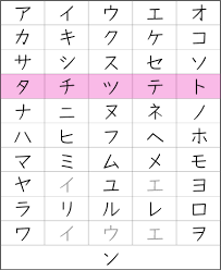 Katakana Course Japanese Lesson Com