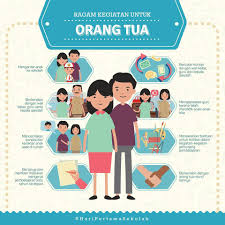Maybe you would like to learn more about one of these? Kementerian Pendidikan Dan Kebudayaan Ri Siapkan Pertanyaan Untuk Diajukan Ke Guru Anak Saat Bertemu Di Hari Pertama Misalnya Apa Yang Bapak Ibu Guru Lakukan Pada Murid Yang Mengalami Kesulitan Belajar Di Kelas