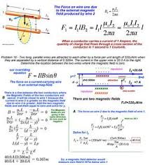 Magnetic Fields Ii Physics And Mathematics Learn Physics Physics Lessons