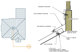Guttering Metal Roofing Systems Wood Siding House Metal Shingles