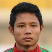Get in touch with evan dimas darmono (@evandimas) — 166 answers, 1256 likes. About Evan Dimas Darmono Indonesian Footballer Born 1995 Biography Facts Career Wiki Life