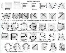 Join on telegram for pdf and notes . 2 Order Of Strokes For Single Stroke Gothic Letters Uppercase And Numbers Download Scientific Diagram
