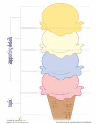 Ice Cream Graphic Organizer Worksheet Education Com Prepodavanie Anglijskogo Yazyka Studenty Poleznye Sovety