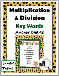 Jungle Theme Classroom Decor Multiplication Division Charts Math Key Words