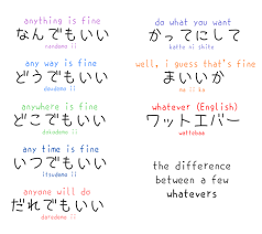 100 Tumblr Learn Japanese Words Japanese Words Japanese Language