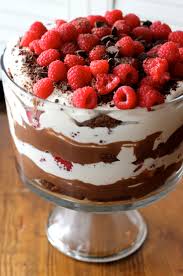 Jan 27, 2021 · brownie recipe the best brownie recipe. Chocolate A Hint Of Honey Page 3