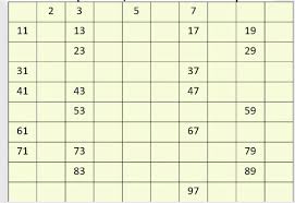 Check spelling or type a new query. InÈ›elegi Matematica Mquest Ro