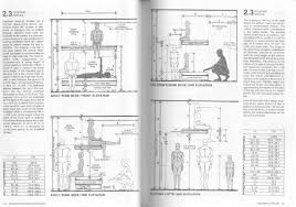 Scribd Is The World 39 S Largest Social Reading And Publishing Site Human Dimension Interior Design Sketches Interior Spaces