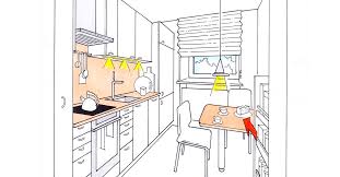 Erst eine küche macht das zuhause wohnlich. Minikuche Zuhausewohnen