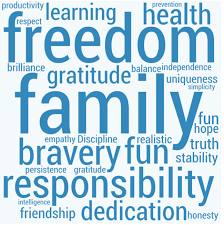People also tend to believe that those values are right because they are the values of their particular culture. Our Values Our Life Guide Claudia Aronowitz