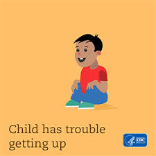 It's ideal for getting students to use related words if they don't. Developmental Monitoring And Screening Cdc