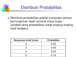 Statistik Ii Pertemuan 3 Probabilitas Dan Distribusi Probabilitas Ppt Download