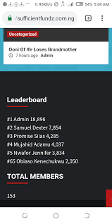 Click on top earners sub menu to view the top earners report as shown in the below screenshot. Augustine246810 S Posts