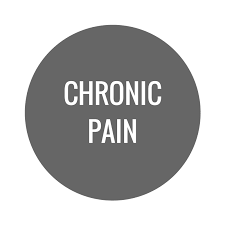 In order to qualify anxiety for medical marijuana in pa you must first be diagnosed by a qualified professional such as your pcp or a counselor/therapist. 23 Qualifying Conditions For Medical Marijuana In Pa Restore