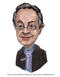 John Levin Explains to New Senior Investment Group Inc (SNR)'s Board Why  the Stock Is Slumping