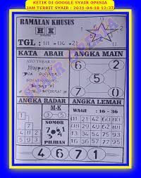 Forum Syair Hk Asiktoto 18 Januari 2021 Erek Erek Mimpi