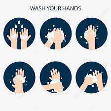 Manfaat melakukan 6 langkah cuci tangan yang benar d. Wash Your Hands To Prevent Coronavirus Washing Hands Clipart Hand Vector Png And Vector With Transparent Background For Free Download