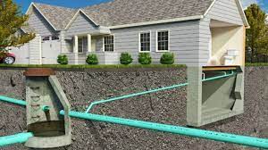 Apa la put forat la 19 m. Conductele Exterioare Pentru Utilitati