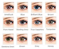 Sharing contact lenses can cause infections and other serious eye problems. In Stock Yearly Use Contacts Eye Color Soft Life Span One Year Detail Short Descript Cosmetic Contact Lenses Eye Contact Lenses Cheap Contact Lenses