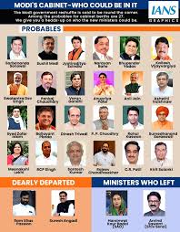 We feel like this is a vote of no confidence by government to young people. Free Photo 27 New Ministers Tipped In Modi Cabinet Reshuffle